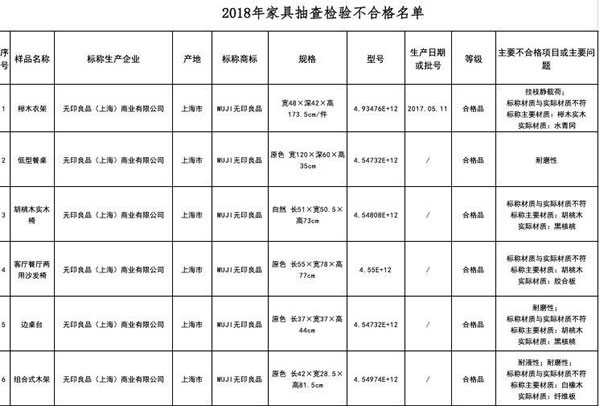 中国整木网 中国整木网