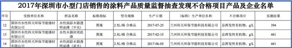 中国整木网 中国整木网