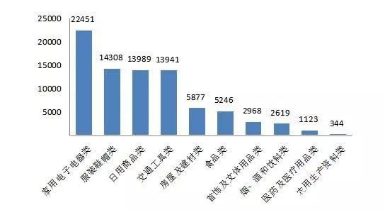 中国整木网 中国整木网