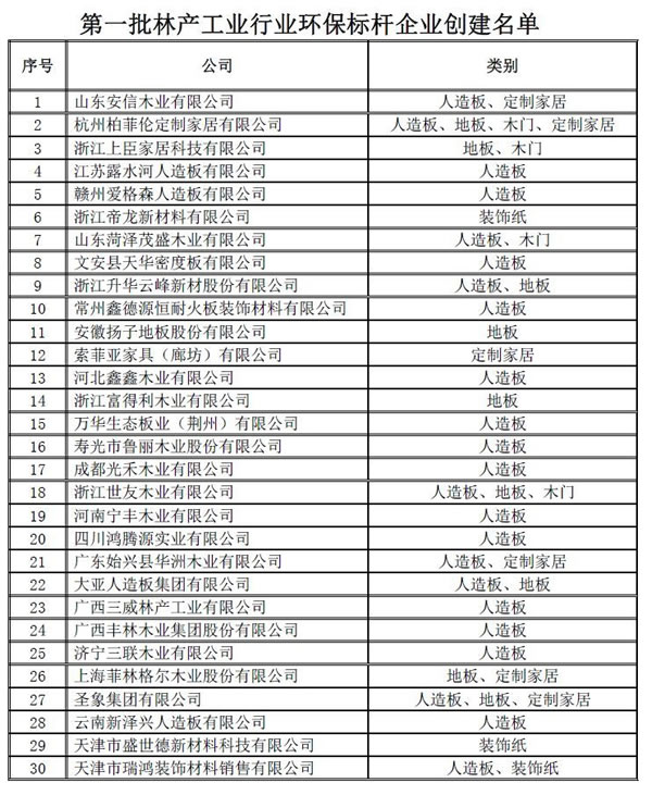 中国整木网 中国整木网