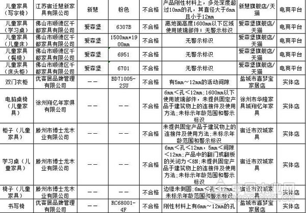 中国整木网 中国整木网