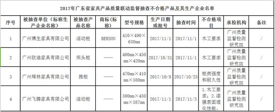 中国整木网 中国整木网