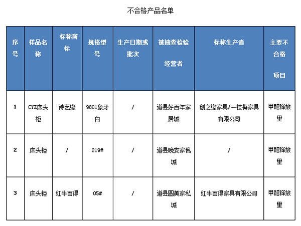中国整木网 中国整木网
