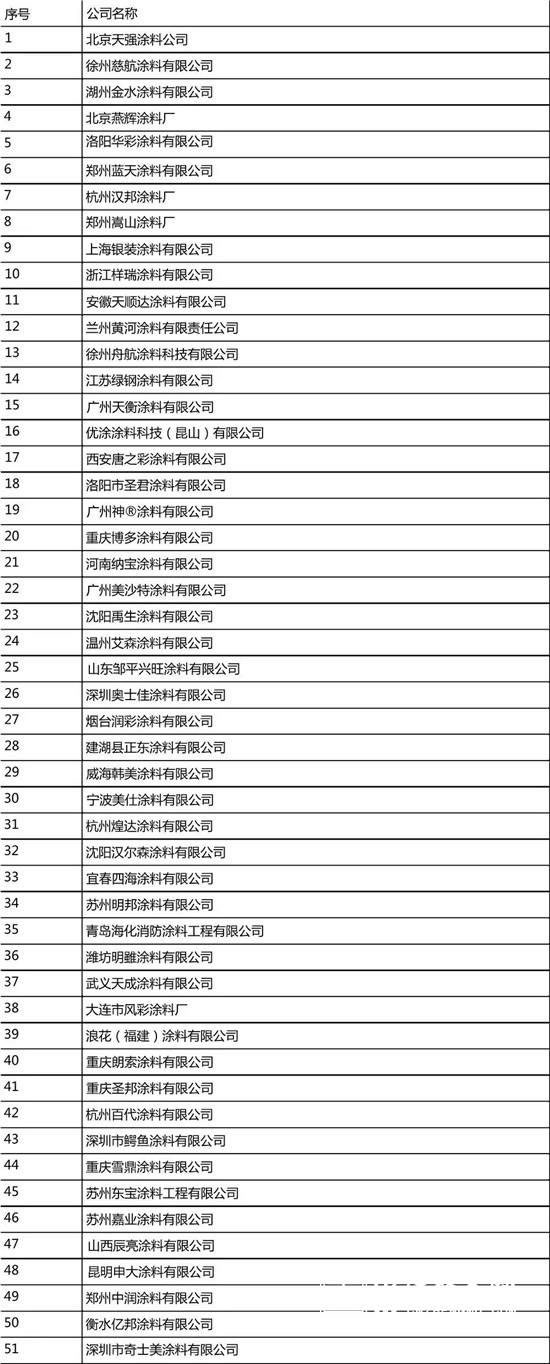 中国整木网 中国整木网