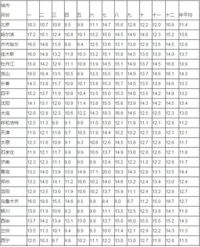 中国整木网 中国整木网
