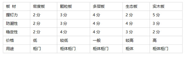 中国整木网 中国整木网