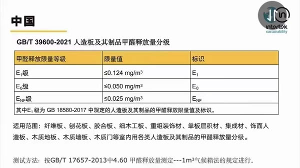 中国整木网 中国整木网