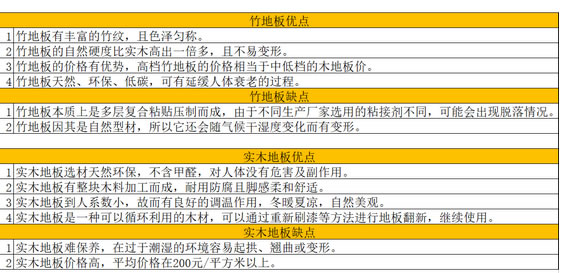 中国整木网 中国整木网