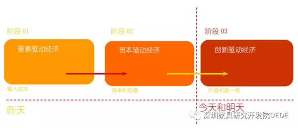 中国整木网 中国整木网