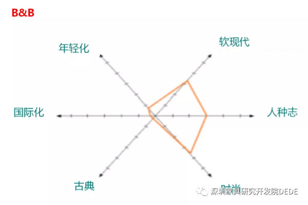 中国整木网 中国整木网