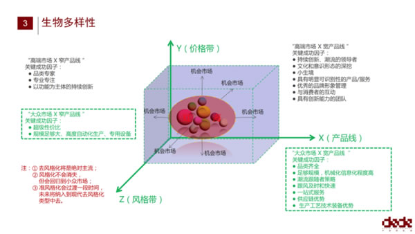 中国整木网 中国整木网