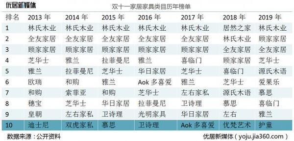 中国整木网 中国整木网