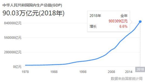 中国整木网 中国整木网