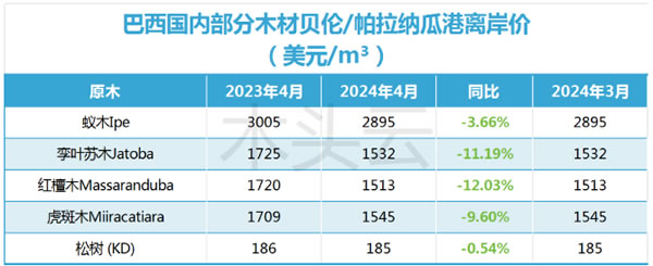 中国整木网 中国整木网