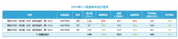 中国整木网 中国整木网
