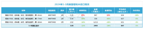 中国整木网 中国整木网