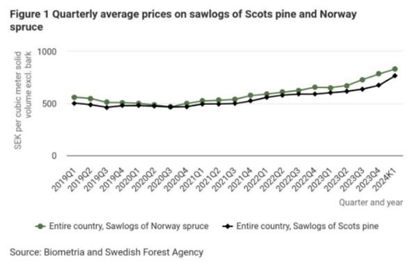 中国整木网 中国整木网