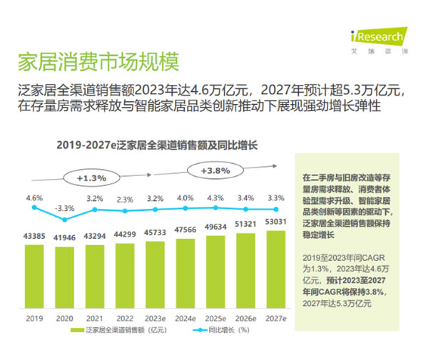 中国整木网 中国整木网