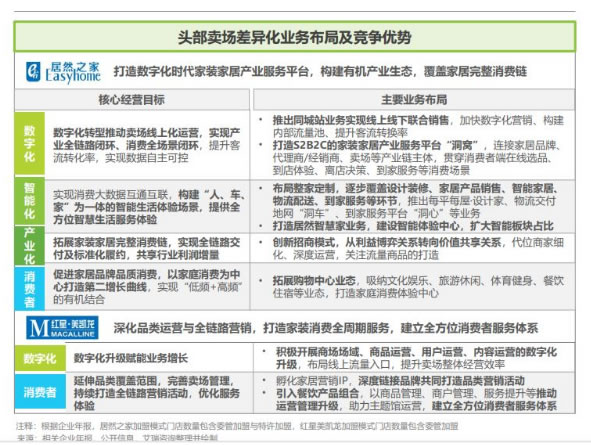 中国整木网 中国整木网