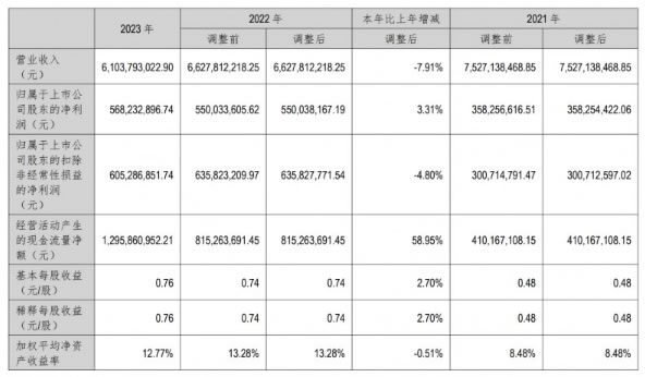 中国整木网 中国整木网
