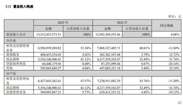 中国整木网 中国整木网