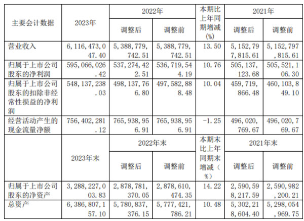 中国整木网 中国整木网