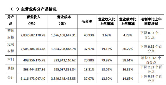 中国整木网 中国整木网