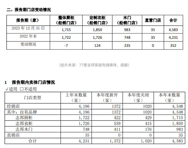 中国整木网 中国整木网