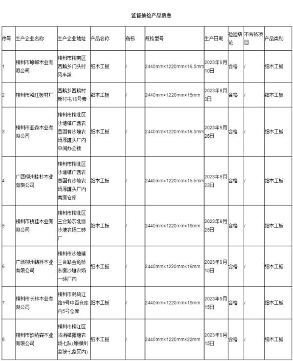 中国整木网 中国整木网