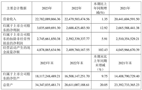 中国整木网 中国整木网