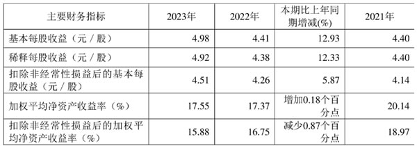 中国整木网 中国整木网