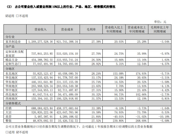 中国整木网 中国整木网