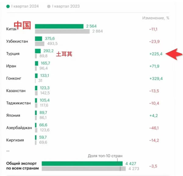 中国整木网 中国整木网
