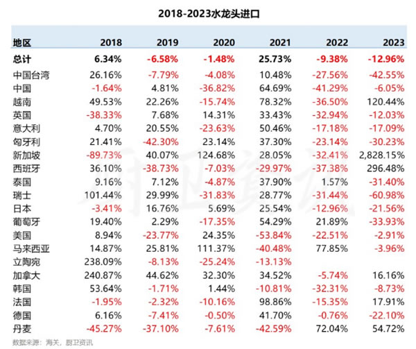 中国整木网 中国整木网