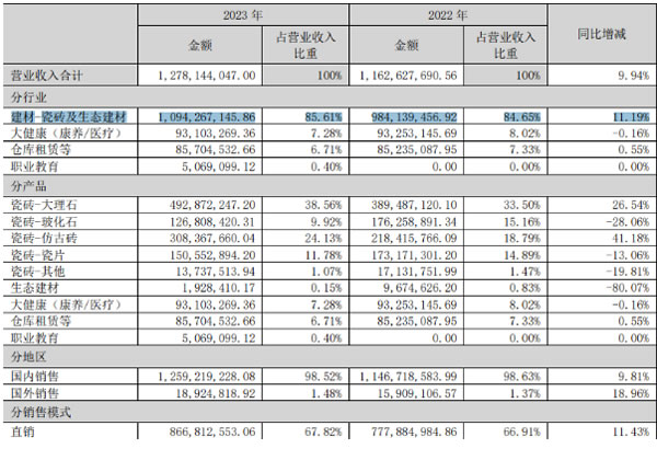 中国整木网 中国整木网