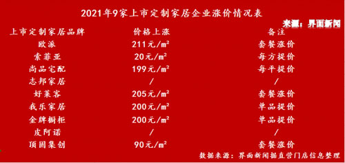 中国整木网 中国整木网