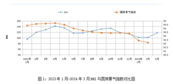 中国整木网 中国整木网