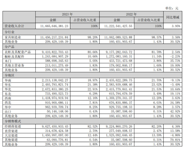 中国整木网 中国整木网