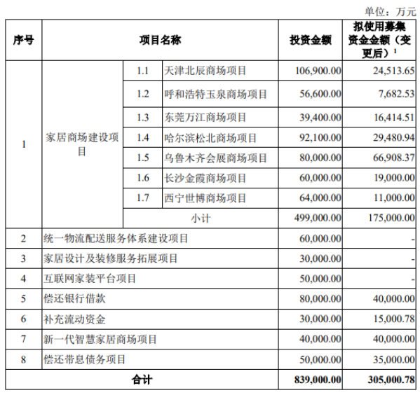 中国整木网 中国整木网
