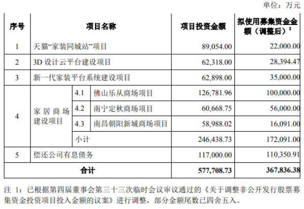 中国整木网 中国整木网