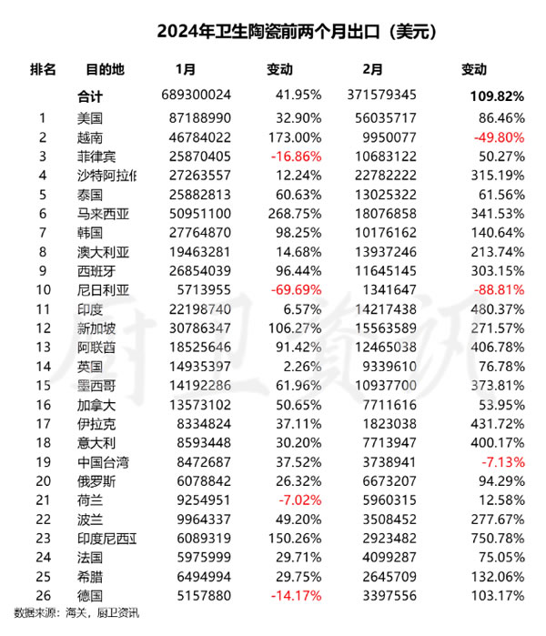 中国整木网 中国整木网