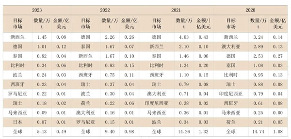 中国整木网 中国整木网