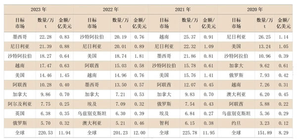 中国整木网 中国整木网