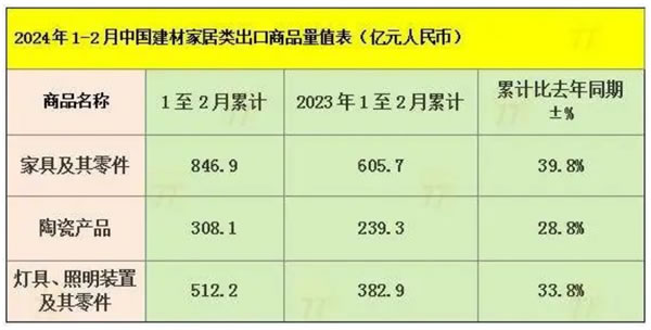 中国整木网 中国整木网