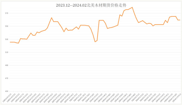 中国整木网 中国整木网