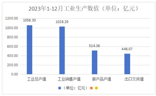 中国整木网 中国整木网
