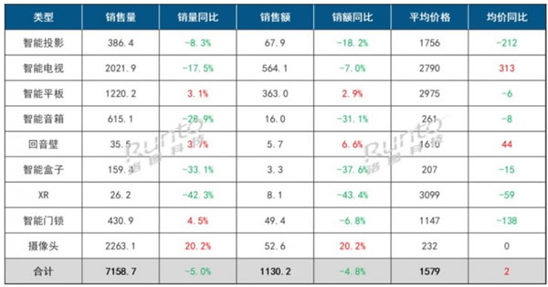 中国整木网 中国整木网