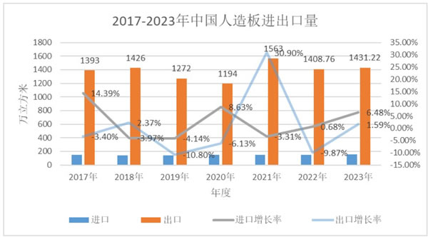 中国整木网 中国整木网
