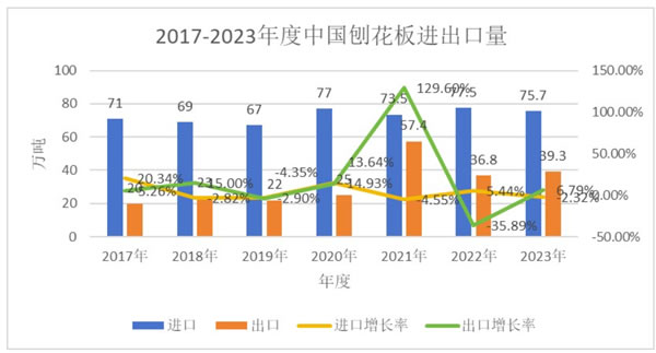 中国整木网 中国整木网