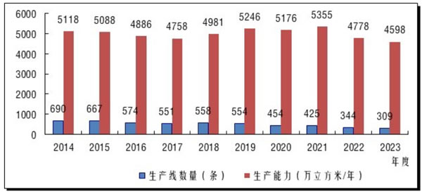 中国整木网 中国整木网